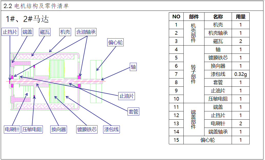 670a7eaf83e9a47e56175b25ef4bfb3